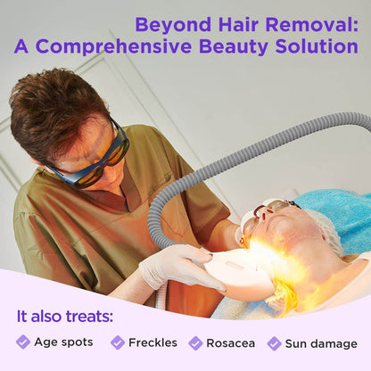 Shape Tactics IPL Hair Removal and Skin Rejuvenation System - Renee Lane Company