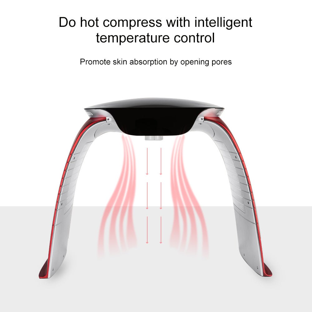 Shape Tactics LED Facial Skin Light Therapy with PDT and Hydrating Mist - Renee Lane Company