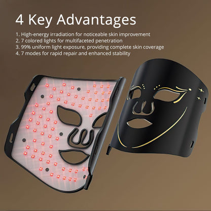 Shape Tactics LuminEssence 7-Color LED Therapy Face Mask - Renee Lane Company