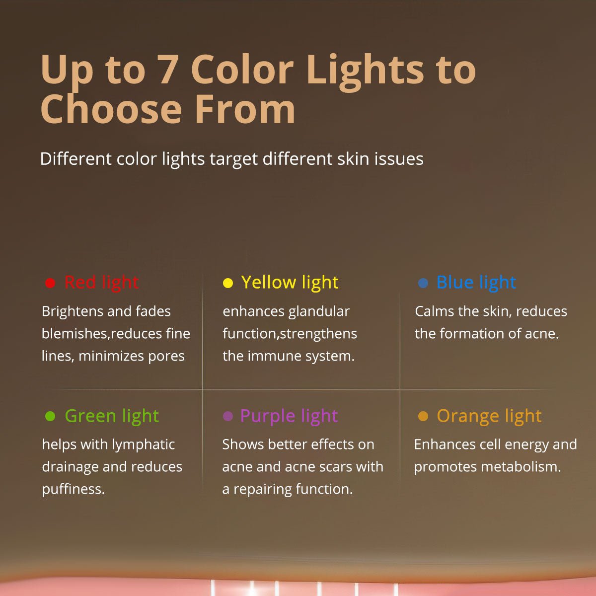 Shape Tactics LuminEssence 7-Color LED Therapy Face Mask - Renee Lane Company