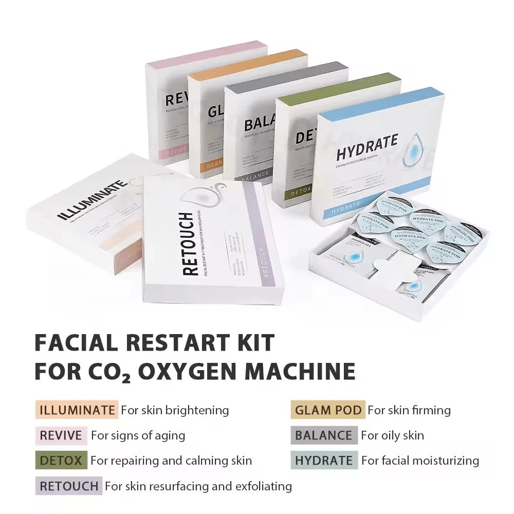 Shape Tactics LuxeGlow Facial Pods - Renee Lane Company