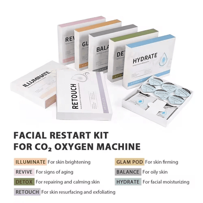Shape Tactics LuxeGlow Facial Pods - Renee Lane Company