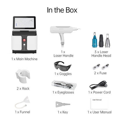 Shape Tactics LuxeLaser Pro Tattoo & Pigment Removal System - Renee Lane Company