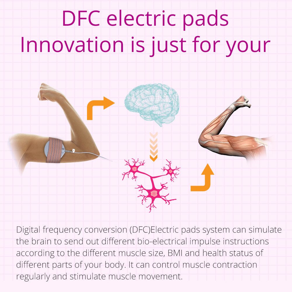 Shape Tactics Microcurrent Electrode Stimulation Body Shaping Machine - Renee Lane Company