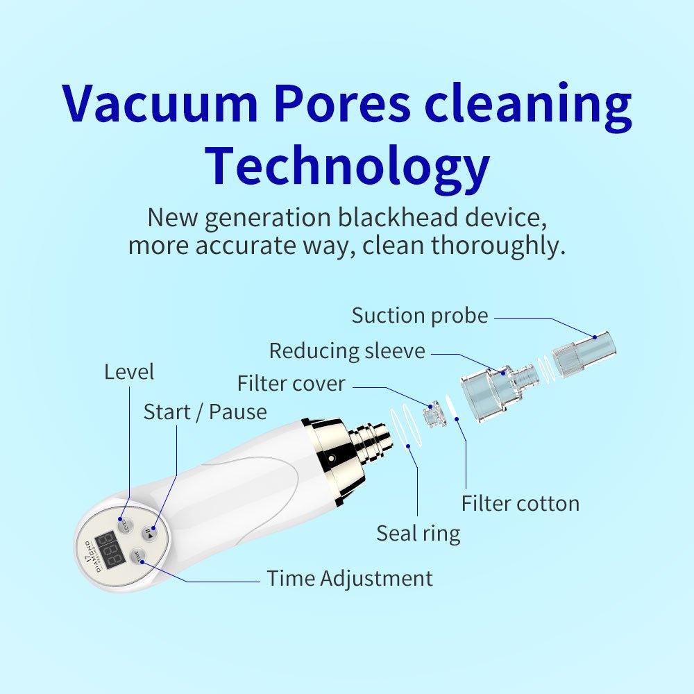 Shape Tactics Microdermabrasion Vacuum Spray for Deep Facial Exfoliation - Renee Lane Company