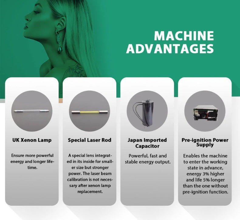 Shape Tactics NDPlus Air Cooled Laser System - Renee Lane Company