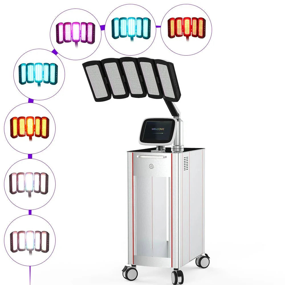 Shape Tactics PDT 408 LED Light Therapy System - Renee Lane Company