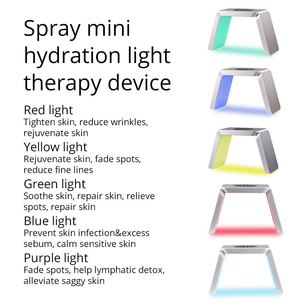 Shape Tactics PDT LED Light Therapy Device with 7 Colors for Skin Enhancement - Renee Lane Company