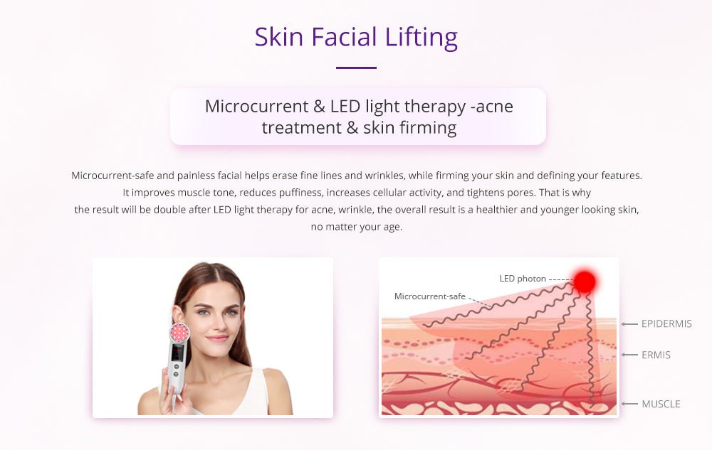 Shape Tactics Photon LED Facial Care Microcurrent Beauty Device - Renee Lane Company