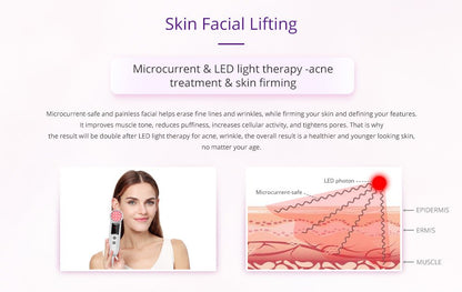 Shape Tactics Photon LED Facial Care Microcurrent Beauty Device - Renee Lane Company