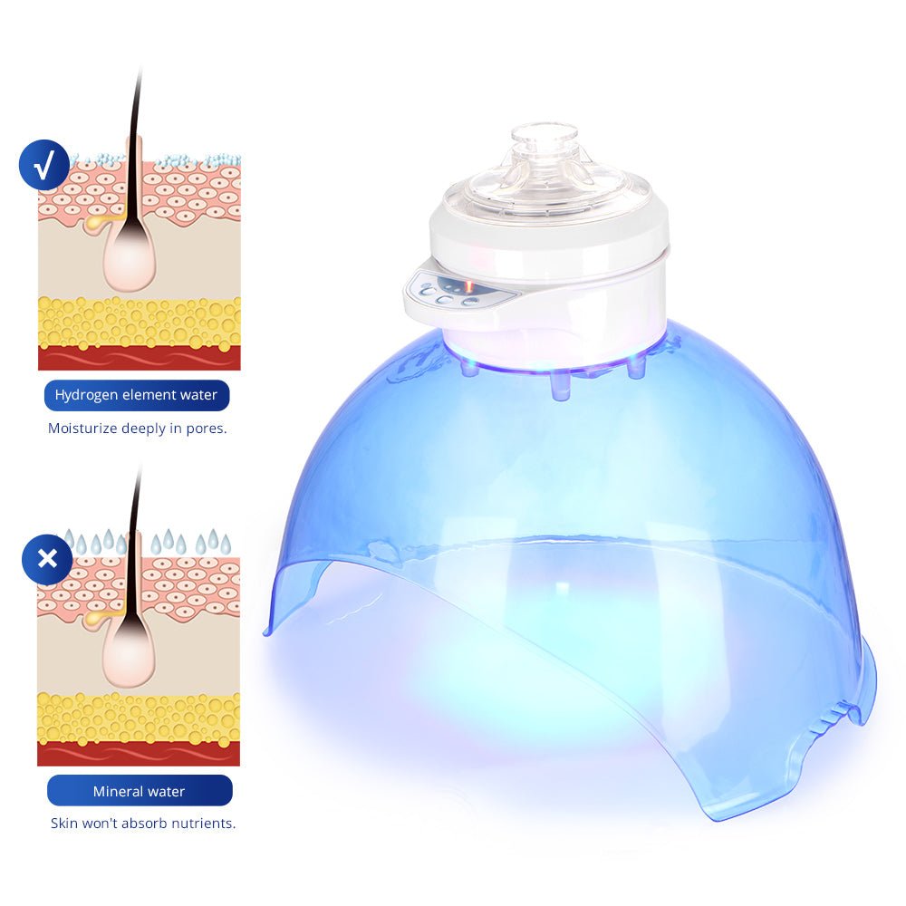 Shape Tactics Photon LED Hydrogen Spa Mask - Renee Lane Company