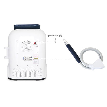 Shape Tactics Picosecond Laser Tattoo Removal System - Renee Lane Company