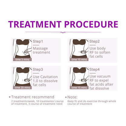 Shape Tactics Portable 5-in-1 Cavitation RF Vacuum Contouring System - Renee Lane Company
