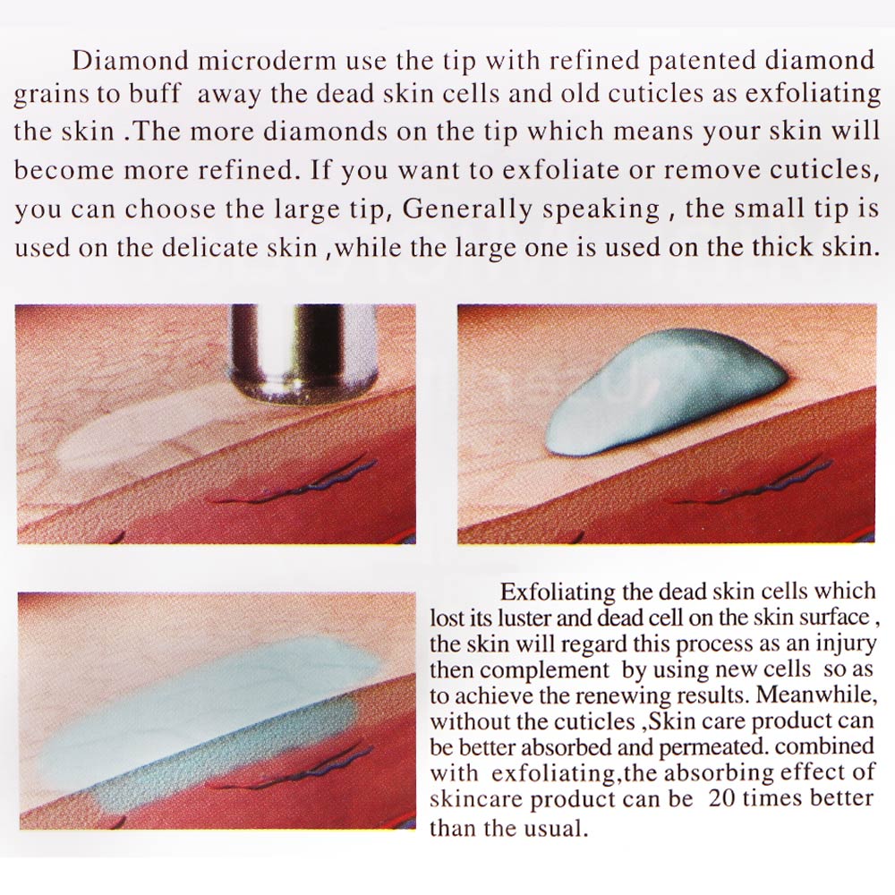 Shape Tactics Portable Diamond Microdermabrasion Facial Device - Renee Lane Company