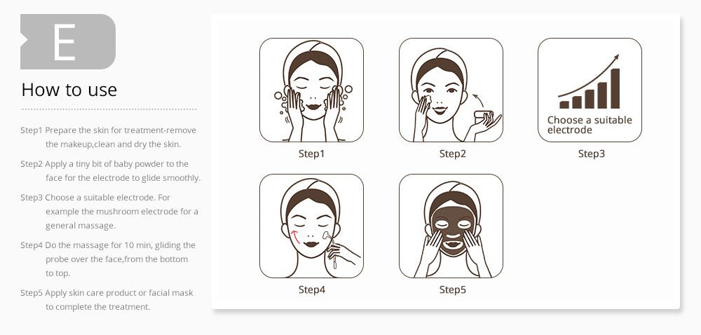 Shape Tactics Portable High-Frequency Facial & Scalp Therapy System - Renee Lane Company