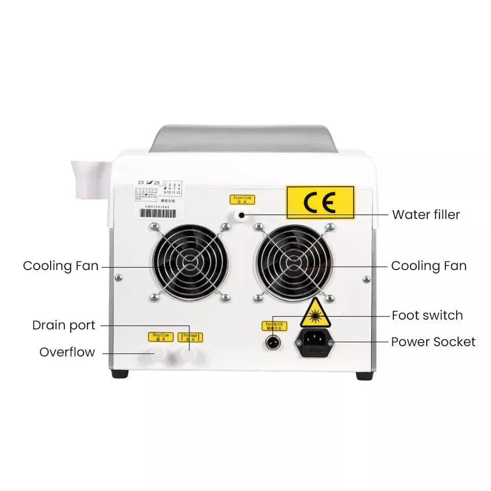Shape Tactics Precision Picosecond Laser System - Renee Lane Company