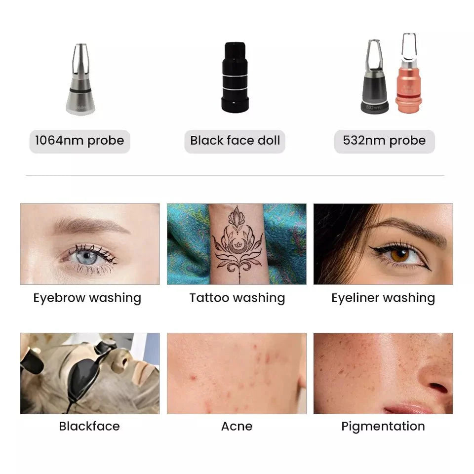 Shape Tactics Precision Picosecond Laser System - Renee Lane Company