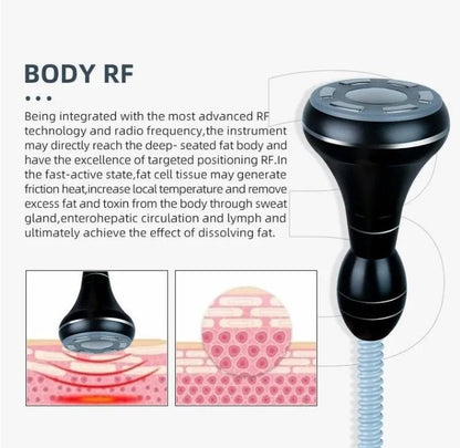 Shape Tactics Pro 5-in-1 RF & LED Body Contouring System - Renee Lane Company