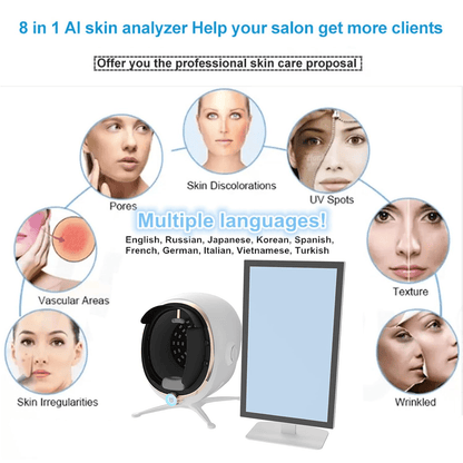 Shape Tactics ProMax 3D AI Face Skin Analyzer - Renee Lane Company