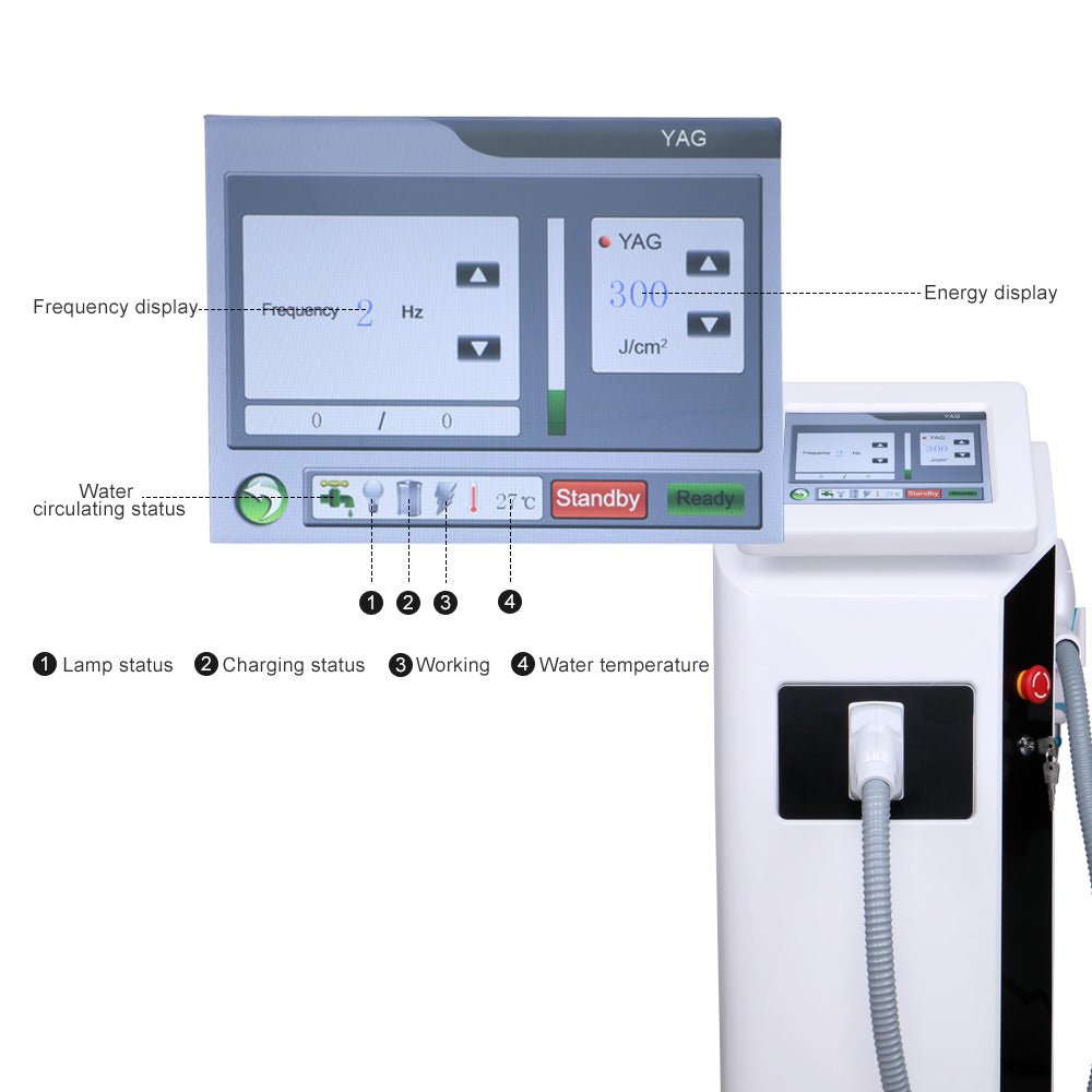 Shape Tactics Q-Switched Nd YAG Laser System with Red Target Light - Renee Lane Company