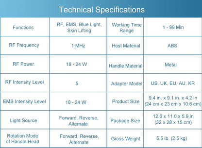 Shape Tactics RF EMS Microcurrent & Blue Light Skincare System - Renee Lane Company