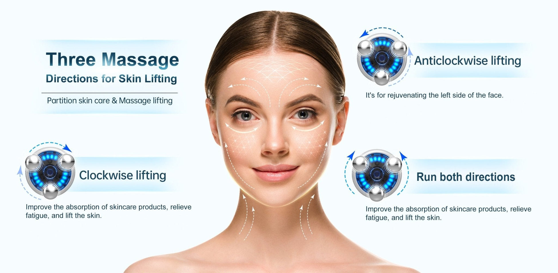 Shape Tactics RF EMS Microcurrent & Blue Light Skincare System - Renee Lane Company