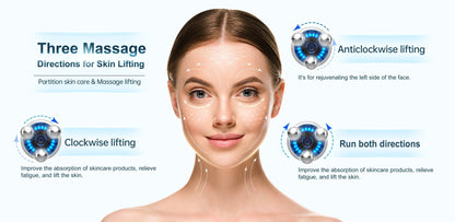Shape Tactics RF EMS Microcurrent & Blue Light Skincare System - Renee Lane Company