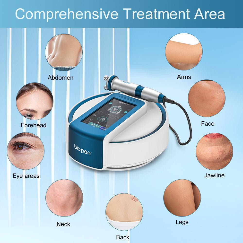 Shape Tactics RF EMS Microcurrent & Blue Light Skincare System - Renee Lane Company