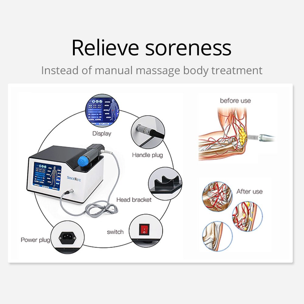 Shape Tactics Radial Shockwave Therapy Device - Renee Lane Company