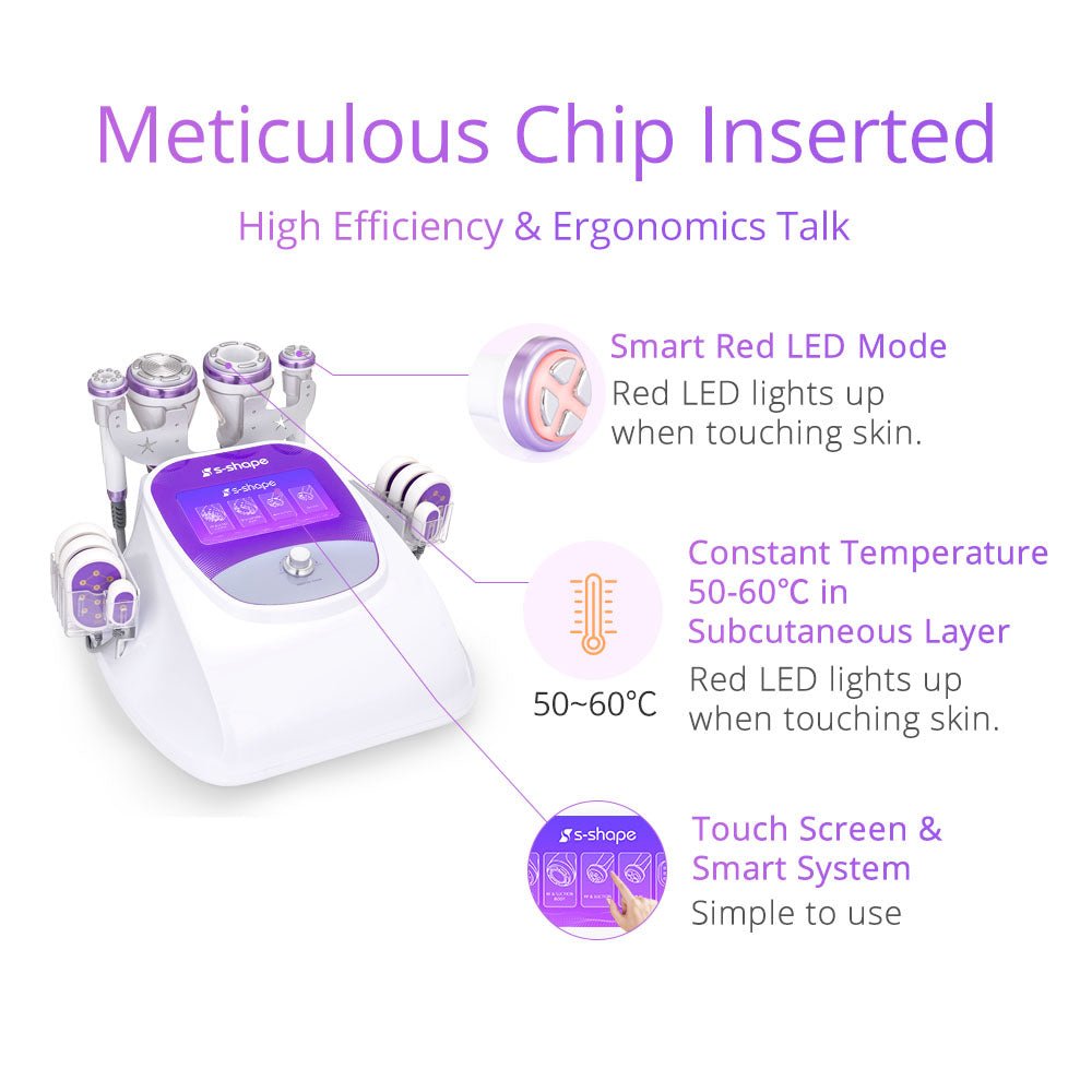 Shape Tactics S-Shape 30K Cavitation LED Laser System - Renee Lane Company