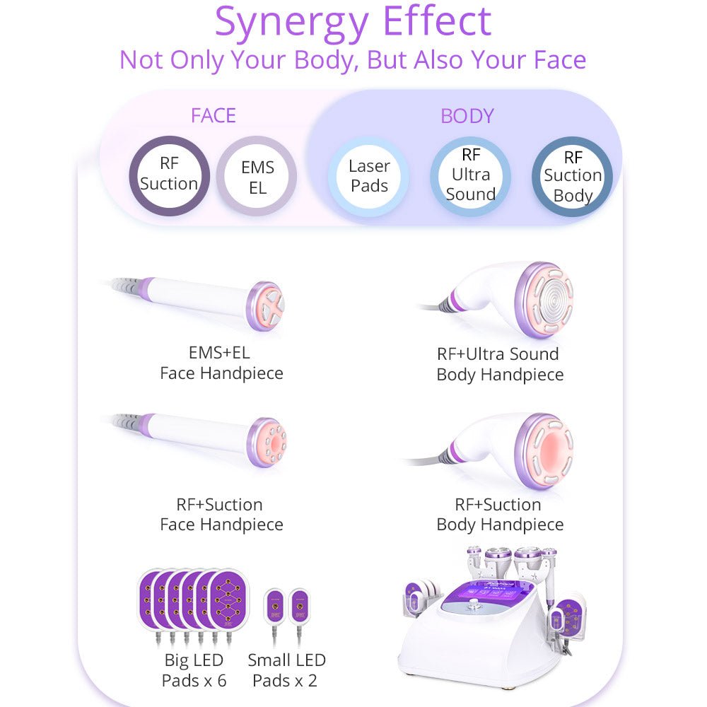 Shape Tactics S-Shape 30K Cavitation LED Laser System - Renee Lane Company