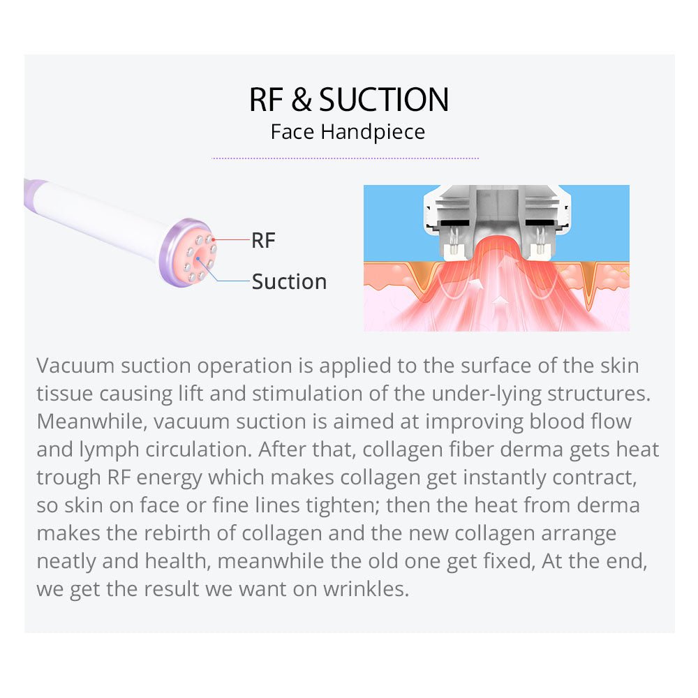 Shape Tactics S-Shape 30K Cavitation LED Laser System - Renee Lane Company