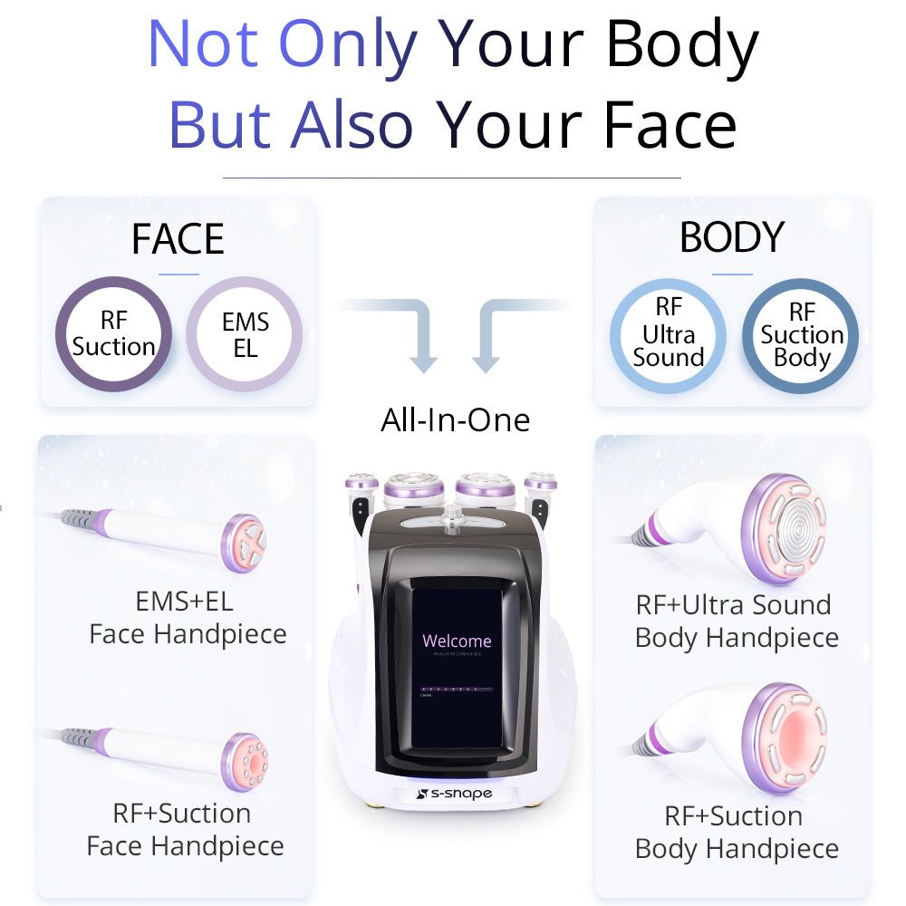 Shape Tactics S-Shape 30K Ultrasonic Cavitation & RF Vacuum Therapy System - Renee Lane Company
