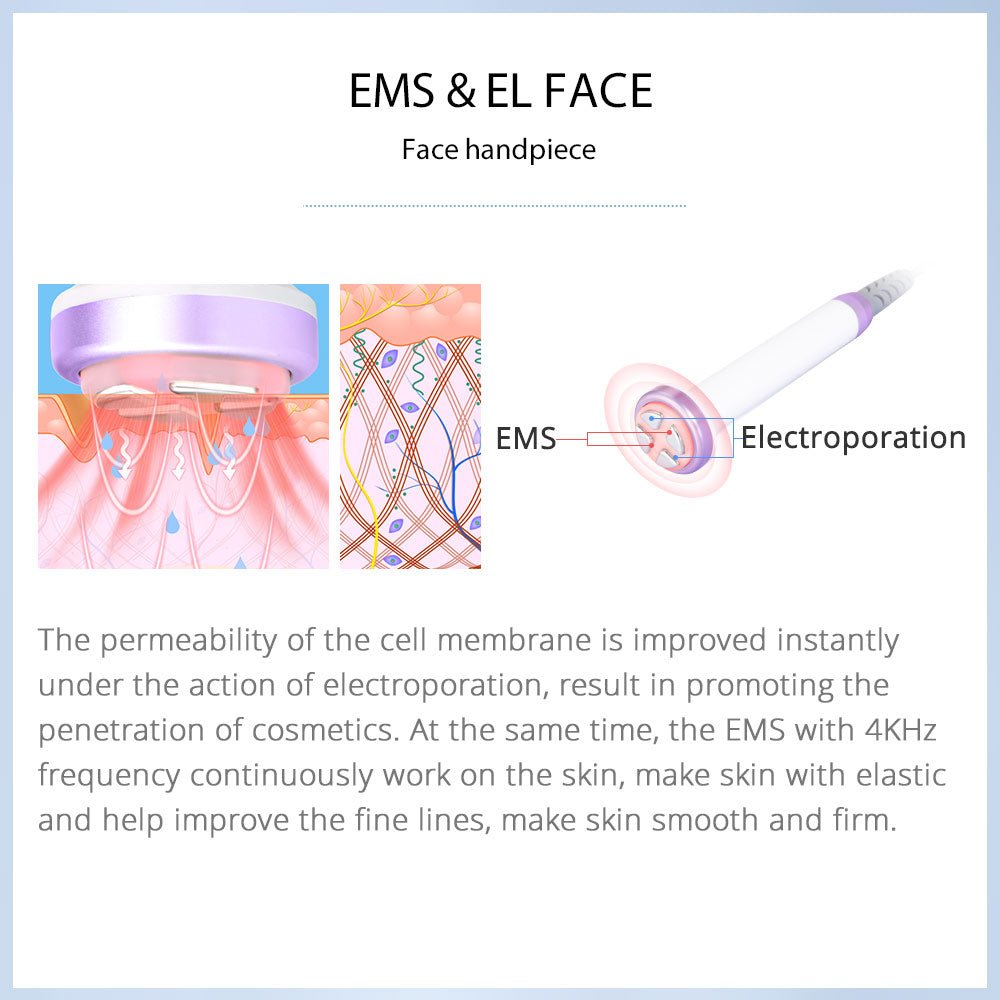 Shape Tactics S-Shape 30K Ultrasonic Cavitation & RF Vacuum Therapy System - Renee Lane Company