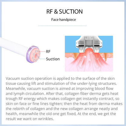 Shape Tactics S-Shape 30K Ultrasonic Cavitation & RF Vacuum Therapy System - Renee Lane Company