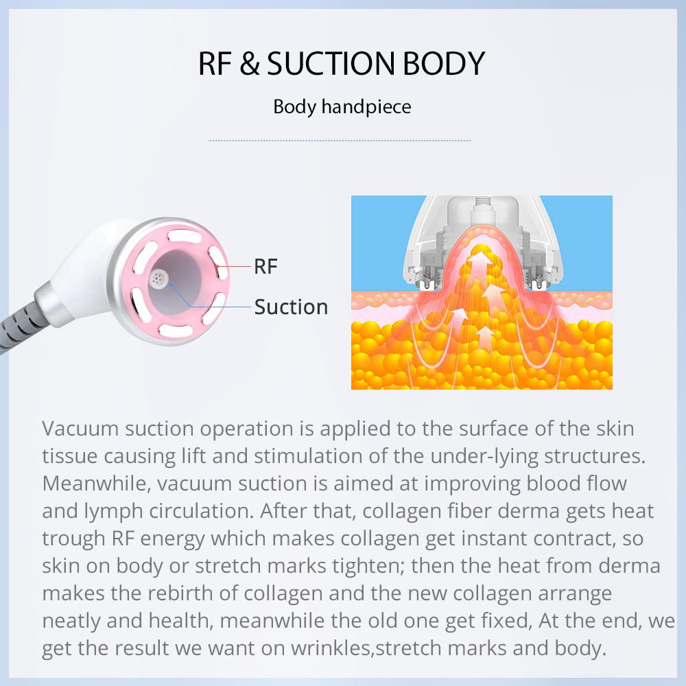 Shape Tactics S-Shape Cavitation RF Electroporation Vacuum System - Renee Lane Company