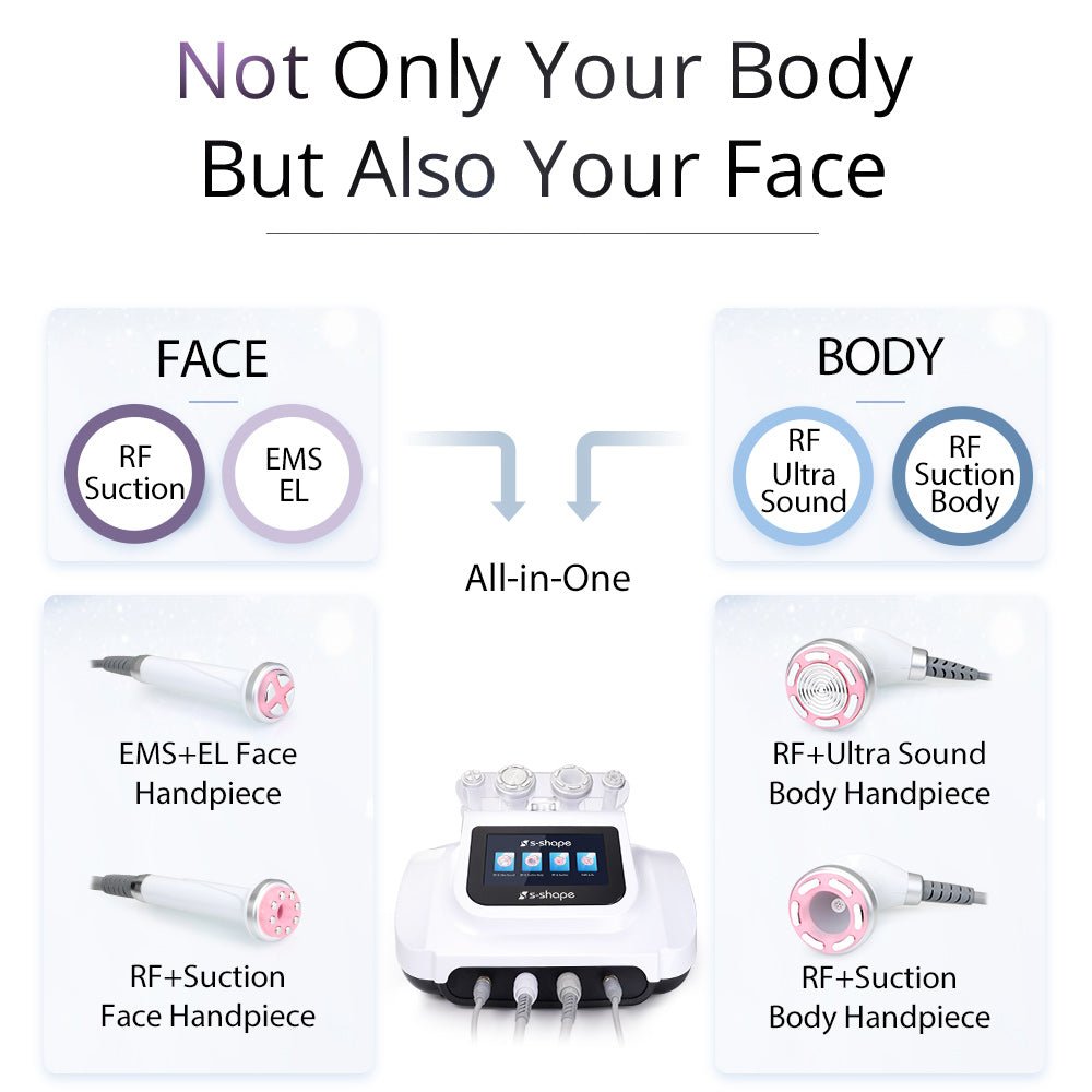 Shape Tactics S-Shape Cavitation RF Electroporation Vacuum System - Renee Lane Company