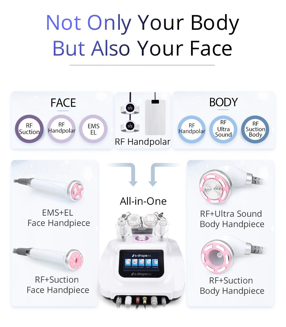 Shape Tactics S-Shape Pro 30K Cavitation RF Contouring System - Renee Lane Company