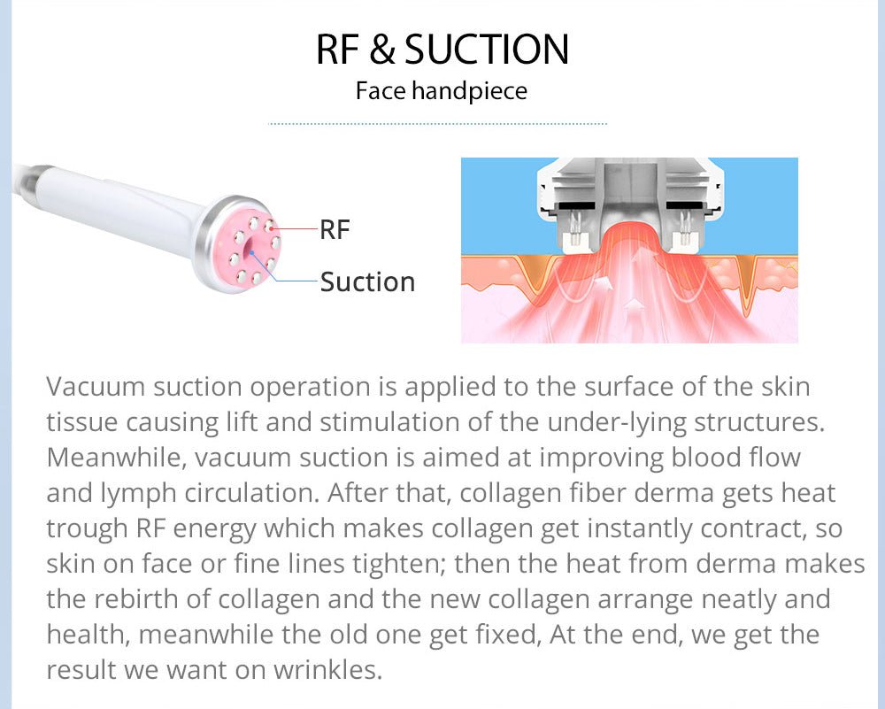 Shape Tactics S-Shape Pro 30K Cavitation RF Contouring System - Renee Lane Company