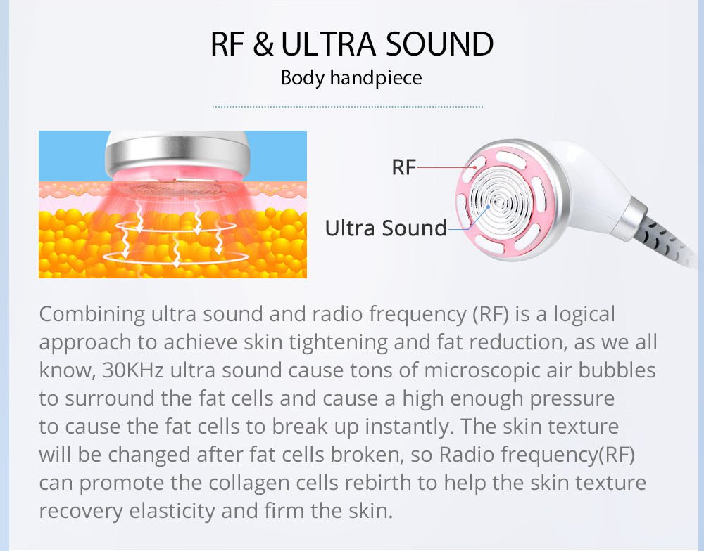 Shape Tactics S-Shape Pro 30K Cavitation RF Contouring System - Renee Lane Company
