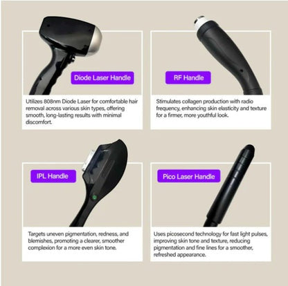 Shape Tactics Soprano Ice Pro 4-in-1 Laser Hair & Skin System - Renee Lane Company