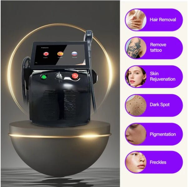Shape Tactics Soprano Ice Pro 4-in-1 Laser Hair & Skin System - Renee Lane Company