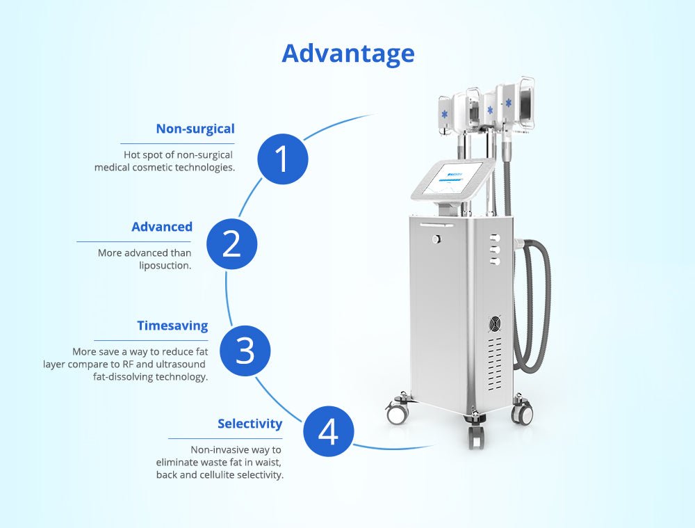 Shape Tactics Triple-Handle Cooling Vacuum Contouring System - Renee Lane Company