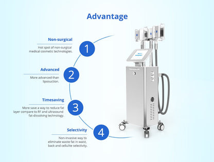 Shape Tactics Triple-Handle Cooling Vacuum Contouring System - Renee Lane Company