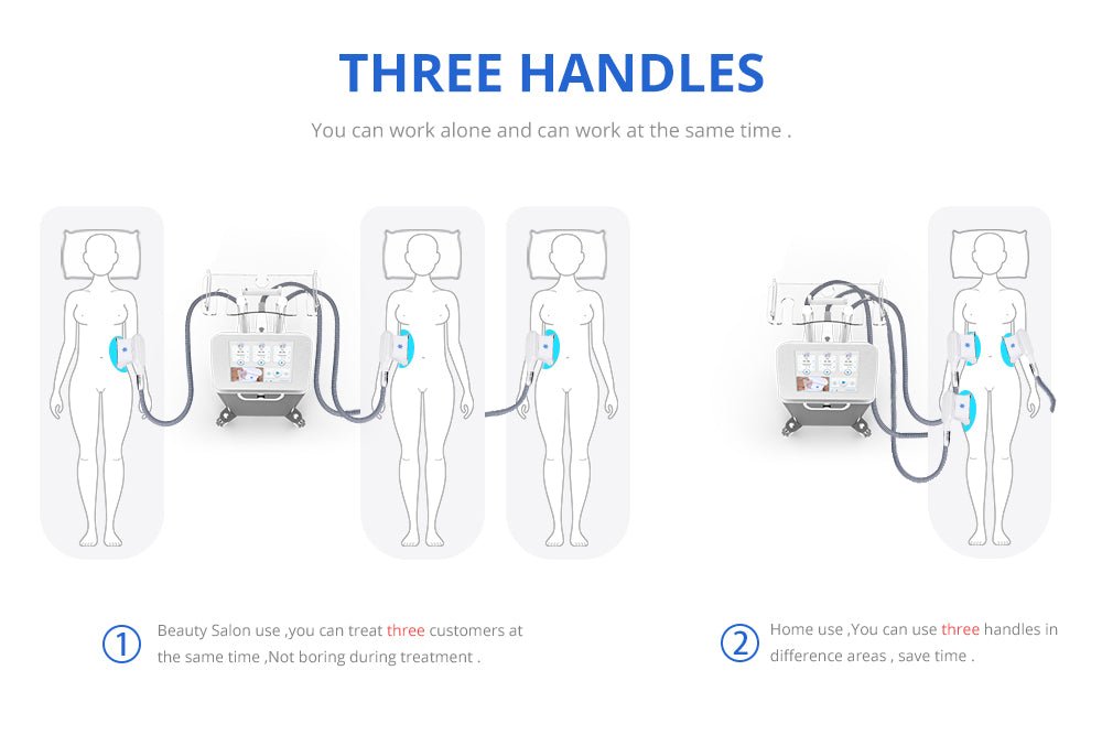Shape Tactics Triple-Handle Cooling Vacuum Contouring System - Renee Lane Company