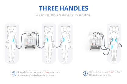 Shape Tactics Triple-Handle Cooling Vacuum Contouring System - Renee Lane Company