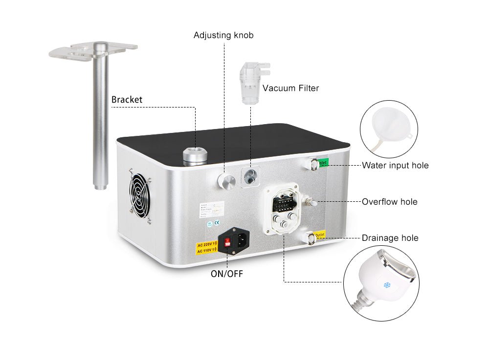 Shape Tactics U-Shape Cryo Cooling Contour System for Chin - Renee Lane Company