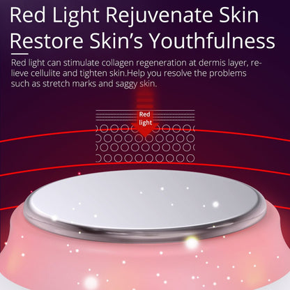 Shape Tactics Unoisetion 2.5 Ultrasonic Cavitation System - Renee Lane Company