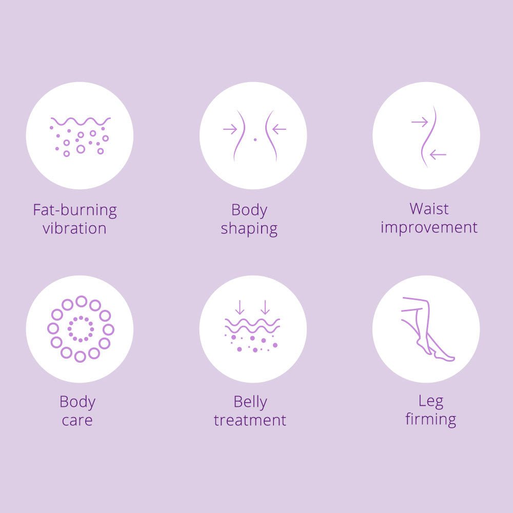 Shape Tactics Unoisetion 2.5 Ultrasonic Cavitation System - Renee Lane Company