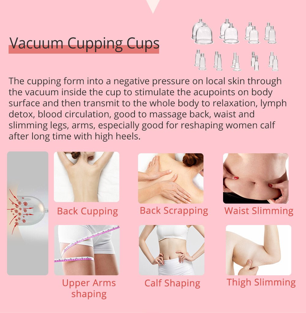 Shape Tactics Vacuum Suction Massage System - Renee Lane Company